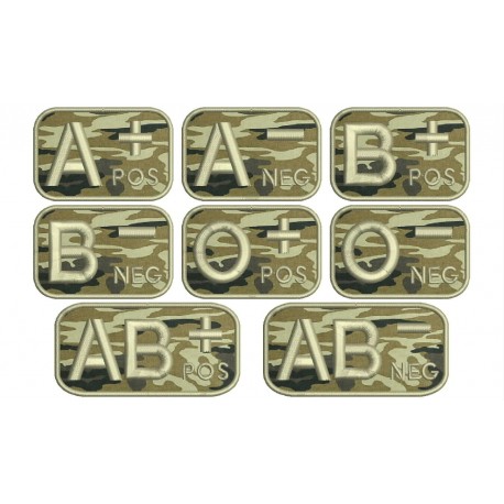 BLOOD GROUP (MILITARY) Embroidered Patch